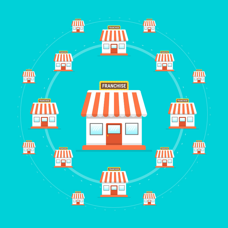 Franchises for Sale Buy or Sell a UK Business with Daltons Business