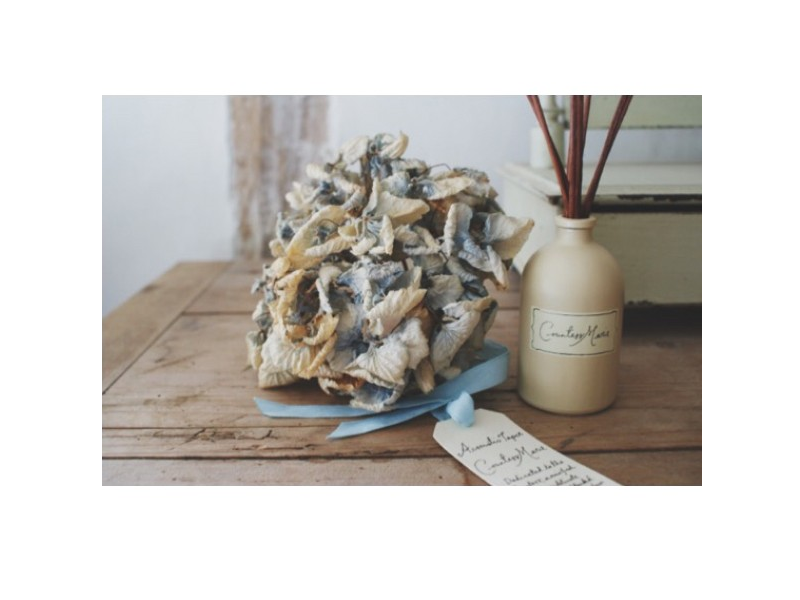 Highly rated candles and fragrances business for sale Buy or Sell a