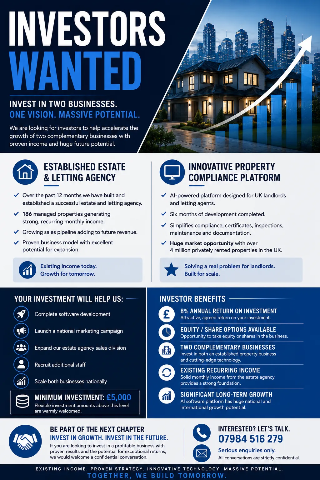Estate Agency and Property Compliance Platform Investmet - Buy or Sell a UK Business with Daltons Business